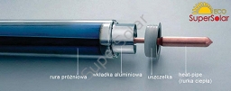 Rura solarna próżniowa hot pipe 1800/58 ALN/AIN-SS/CU odbiór osobisty